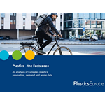 PlasticsEurope – raport: „Tworzywa – Fakty 2020” o kondycji europejskiego sektora tworzyw