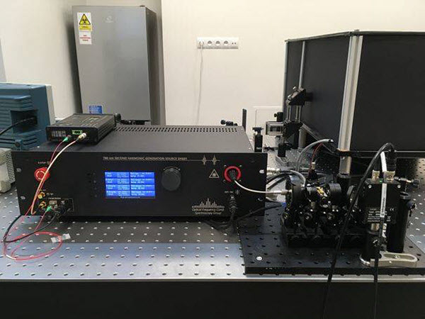 Ultrakompaktowy laser femtosekundowy do obrazowania siatkówki oka, Politechnika Wrocławska