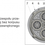 Rys. 2. Widok podzespołu przekładni planetarnej bez korpusu zewnętrznego