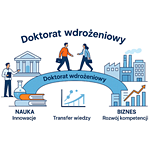Doktorat wdrożeniowy – inwestycja w przyszłość innowacyjnej gospodarki