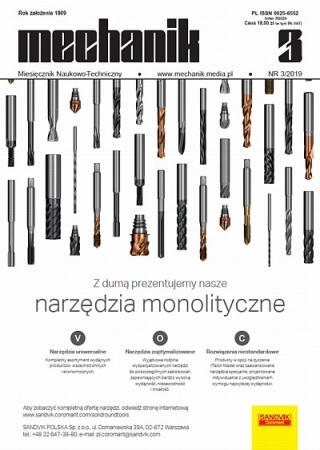 Marzec 2019